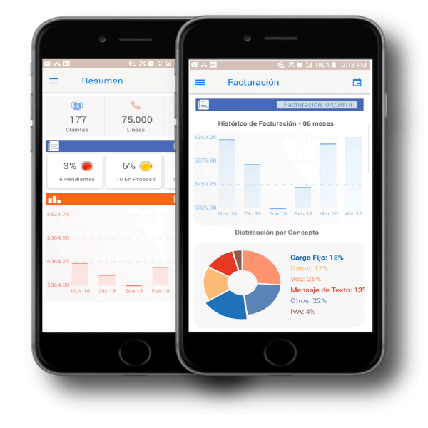 Software_app_Movil_Telefonia