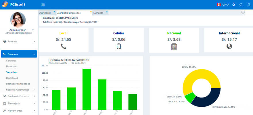 Software_Gestion_Telefonia