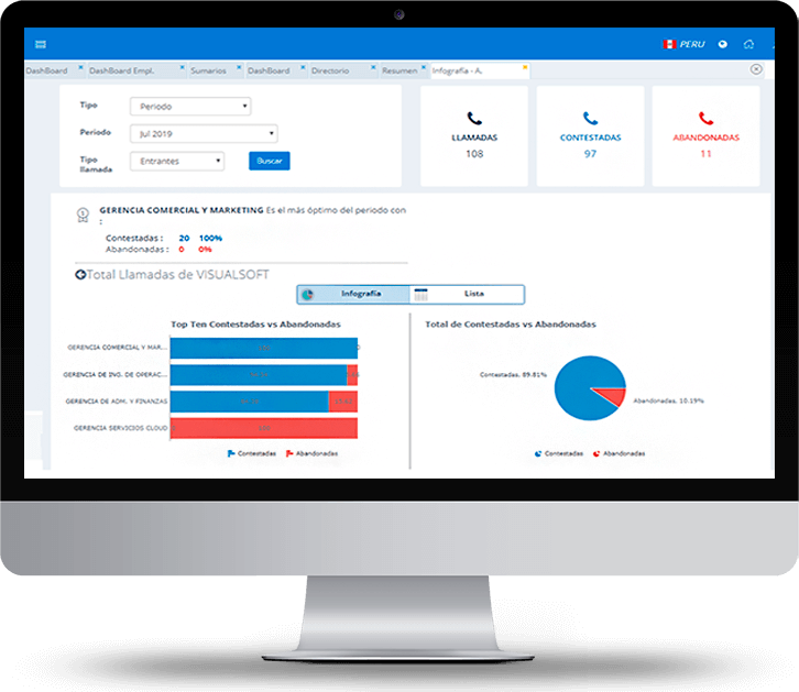 Software_Gestion_Telefonia