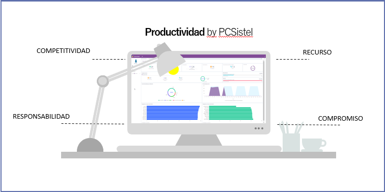 PCSistel Productividad